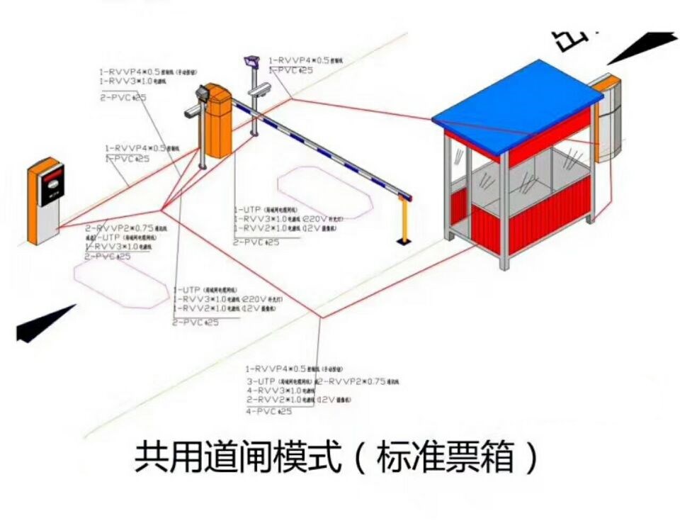 宁德单通道模式停车系统