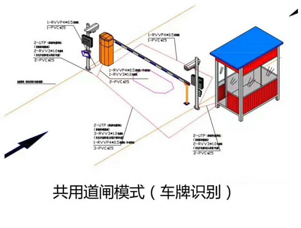 宁德单通道车牌识别系统施工